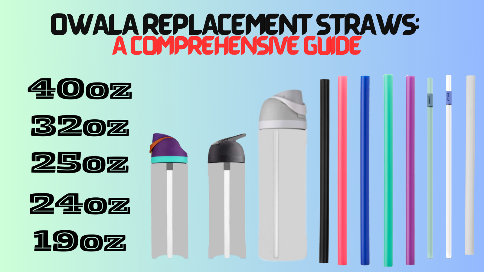 What are Owala Replacement Straws