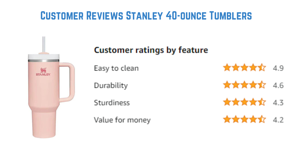 Customer Reviews Stanley 40-ounce Tumblers