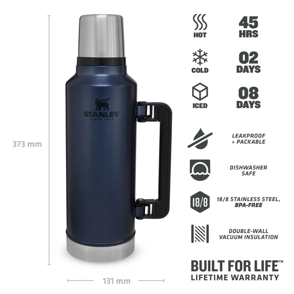 Features to Consider When Choosing a Stanley Vacuum Insulated Bottle