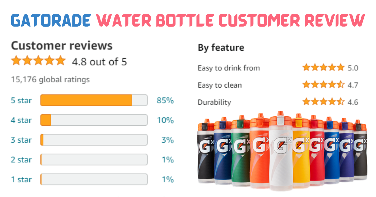 Gatorade Water Bottle Customer Review