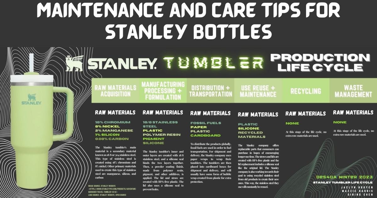 Maintenance and Care Tips for Stanley Bottles