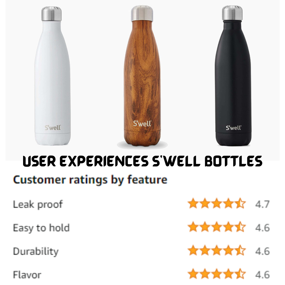 User Experiences with S'well water Bottles