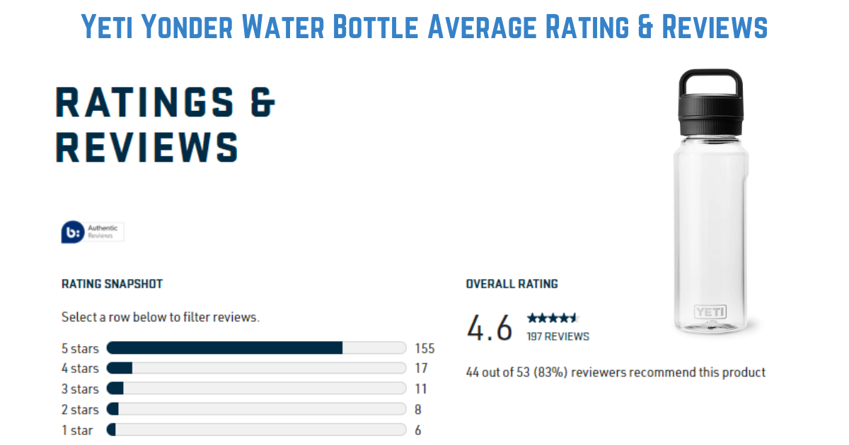 Yeti Yonder Water Bottle Average Rating & Reviews