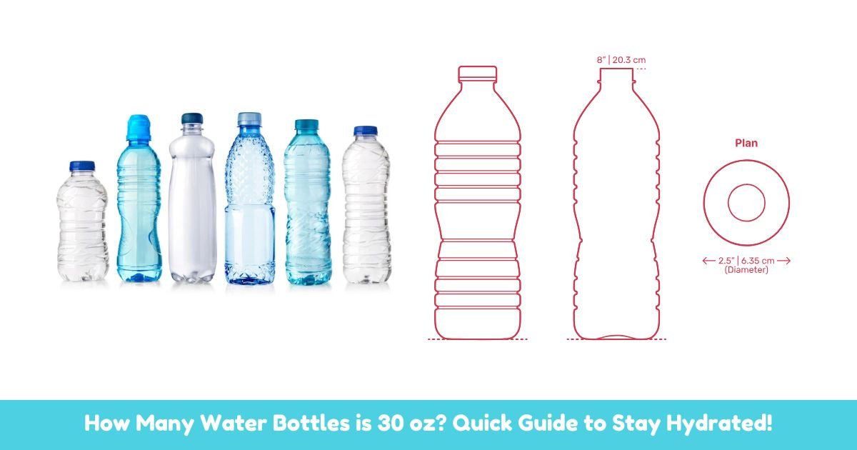 How Many Water Bottles is 30 oz? Quick Guide to Stay Hydrated!